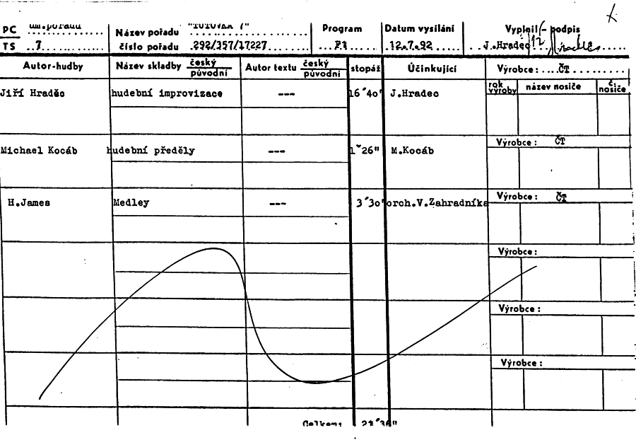 T - Tutovka 1992